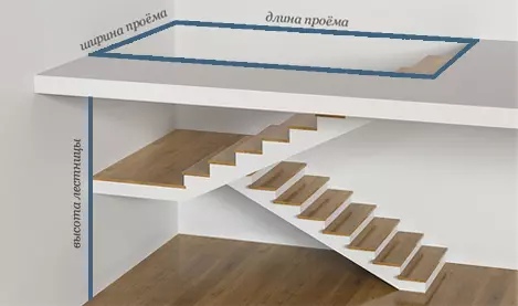 Укажите размер лестницы